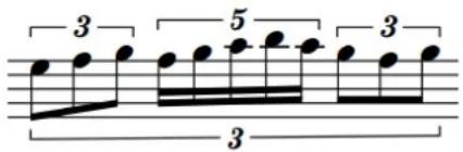STEINBERG Dorico SE 3 - N-olets imbriqués - 1