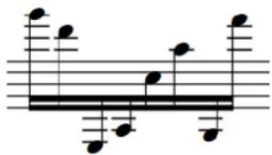 STEINBERG Dorico SE 3 - Barres de ligature centrées - 3