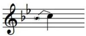 STEINBERG Dorico SE 3 - Pré-bends de guitare - 1