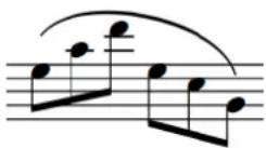 STEINBERG Dorico SE 3 - Évitement de collision pour les liaisons d'expression - 1