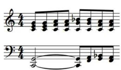 STEINBERG Dorico SE 3 - Lecture swing - 1