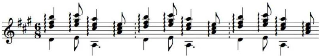STEINBERG Dorico SE 3 - Signes d'arpèges - 1