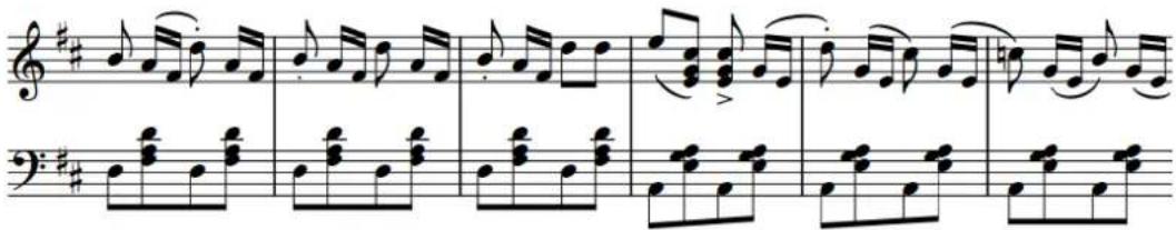 STEINBERG Dorico SE 3 - Inclinaison des barres de ligature - 1