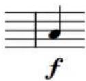 STEINBERG Dorico SE 3 - PROCÉDER AINSI - 2