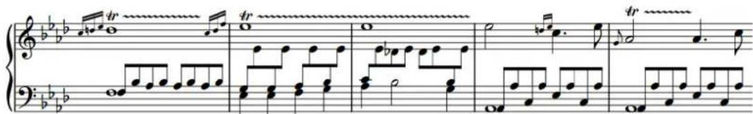 STEINBERG Dorico SE 3 - Trilles - 1