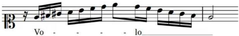 STEINBERG Dorico SE 3 - Traits d'union et lignes d'extension des paroles - 1