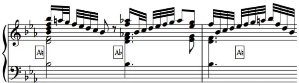 STEINBERG Dorico SE 3 - Indications de pédales de harpe partielles - 1