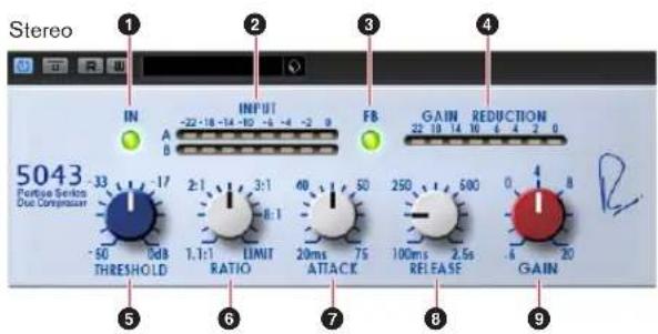 STEINBERG RND Portico Plug-ins - Paramètre Description - 1