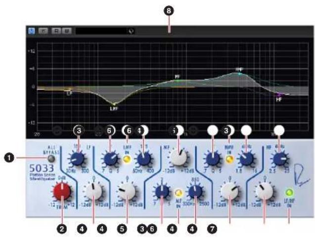 STEINBERG RND Portico Plug-ins - Enregistrez votre logiciel - 1