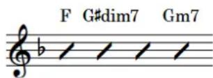 STEINBERG Dorico Elements 4 - EXEMPLE - 3