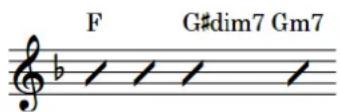 STEINBERG Dorico Elements 4 - EXEMPLE - 1