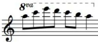 STEINBERG Dorico Elements 4 - Lignes d'octave - 2