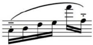 STEINBERG Dorico Elements 4 - Ordre des articulations par rapport aux liaisons - 2