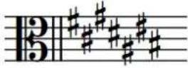STEINBERG Dorico Elements 4 - Organisation des armures - 5