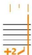 STEINBERG Dorico Elements 4 - Voix de slashes - 2
