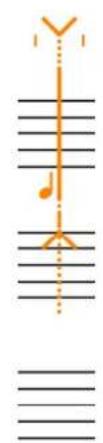 STEINBERG Dorico Elements 4 - Insérer - 2