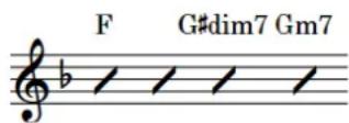 STEINBERG Dorico Elements 4 - EXEMPLE - 2