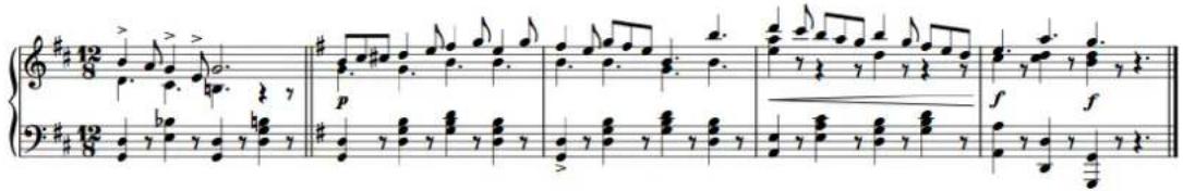STEINBERG Dorico Elements 4 - Barres de mesures - 1