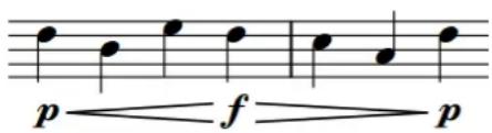 STEINBERG Dorico Elements 4 - EXEMPLE - 2