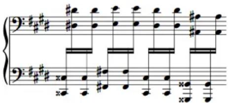STEINBERG Dorico Elements 4 - EXEMPLE - 1