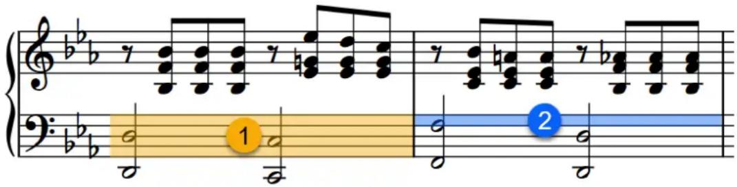 STEINBERG Dorico Elements 4 - Taille des portées - 1