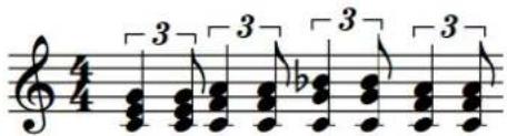 STEINBERG Dorico Elements 4 - Lecture swing - 3
