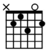 STEINBERG Dorico Elements 4 - EXEMPLE - 1