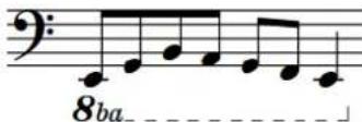 STEINBERG Dorico Elements 4 - Lignes d'octave - 3