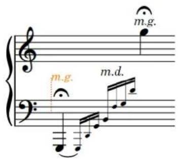 STEINBERG Dorico Elements 4 - PROCÉDER AINSI - 2