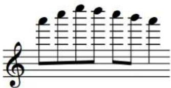 STEINBERG Dorico Elements 4 - Lignes d'octave - 1