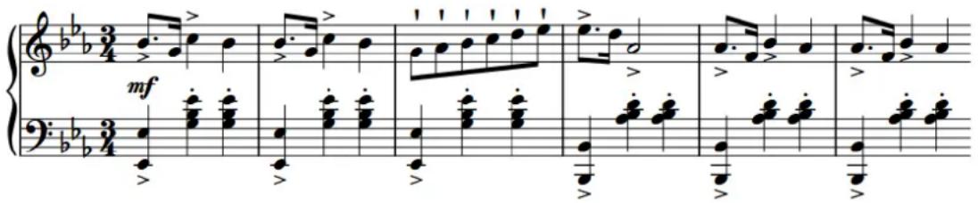 STEINBERG Dorico Elements 4 - Articulations - 1
