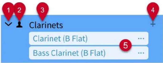 STEINBERG Dorico Elements 4 - Panneau Instrumentistes - 2