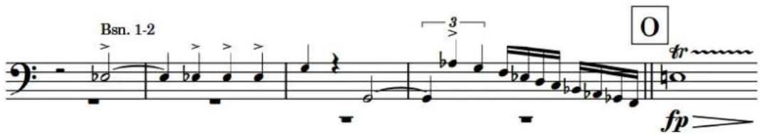 STEINBERG Dorico Elements 4 - Répliques - 1