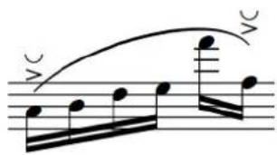 STEINBERG Dorico Elements 4 - Ordre des articulations par rapport aux liaisons - 1