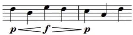 STEINBERG Dorico Elements 4 - EXEMPLE - 1