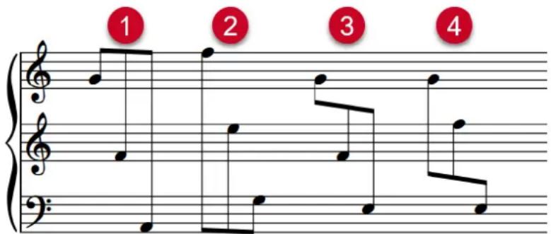 STEINBERG Dorico Elements 4 - Placement des ligatures inter-portées en cas de portées multiples - 3