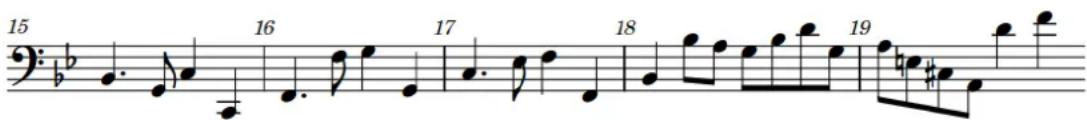 STEINBERG Dorico Elements 4 - CONSEIL - 1