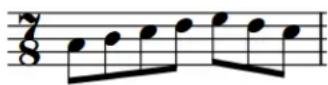 STEINBERG Dorico Elements 4 - Groupement en ligature en fonction de la métrique - 4