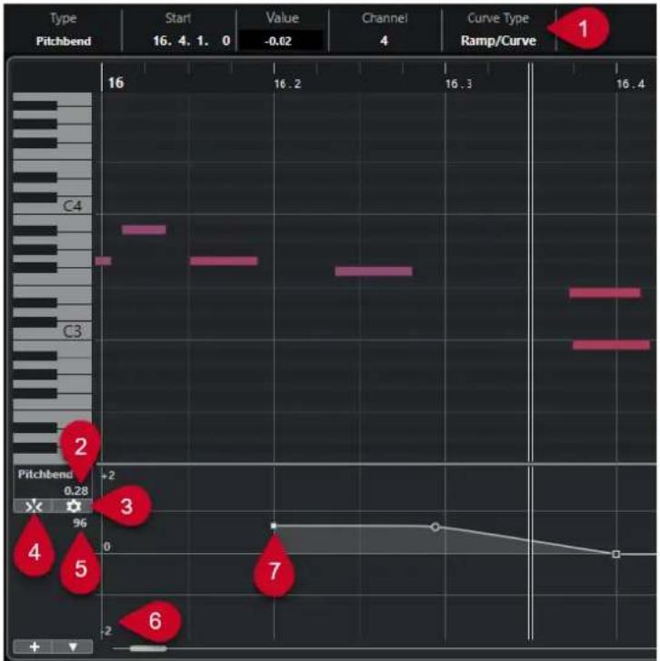 STEINBERG Cubase Artist 13 - Pistes de contrôleur de Pitchbend - 1