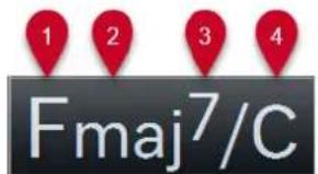 STEINBERG Cubase Artist 13 - Événements d'accords - 1