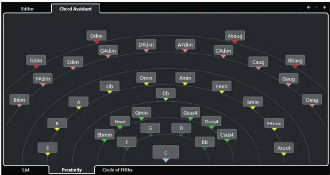 STEINBERG Cubase Artist 13 - Assistant Proximité - 1