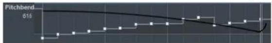 STEINBERG Cubase Artist 13 - Parabole - 1