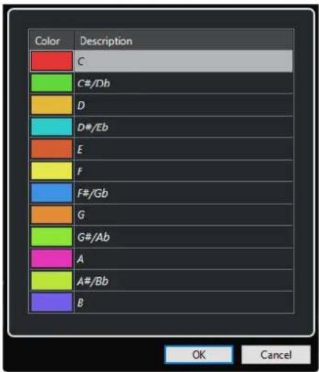 STEINBERG Cubase Artist 13 - Boîte de dialogue Configuration des couleurs des événements - 1