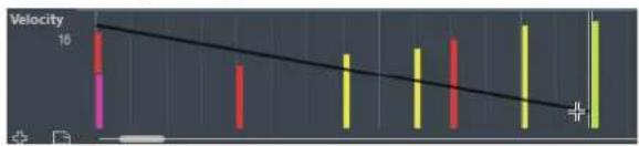 STEINBERG Cubase Artist 13 - Ligne - 1