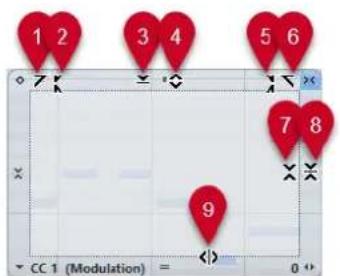 STEINBERG Cubase Artist 13 - Commandes Intelligentes - 1