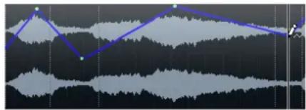 STEINBERG Cubase Artist 13 - Enveloppes d'événements - 1