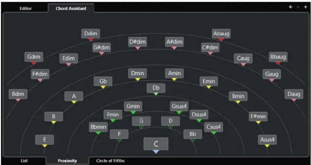 STEINBERG Cubase Artist 13 - PROCÉDER AINSI - 2