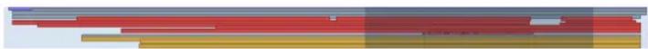 STEINBERG Cubase Artist 13 - Barre d'aperçu - 1