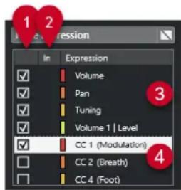 STEINBERG Cubase Artist 13 - Section Expression - 1