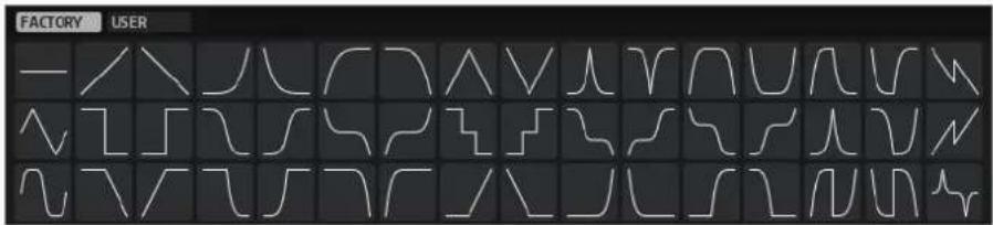 STEINBERG Cubase Artist 13 - Select Shape - 1